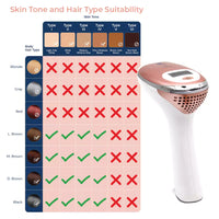 LumiSilk Hair Removal