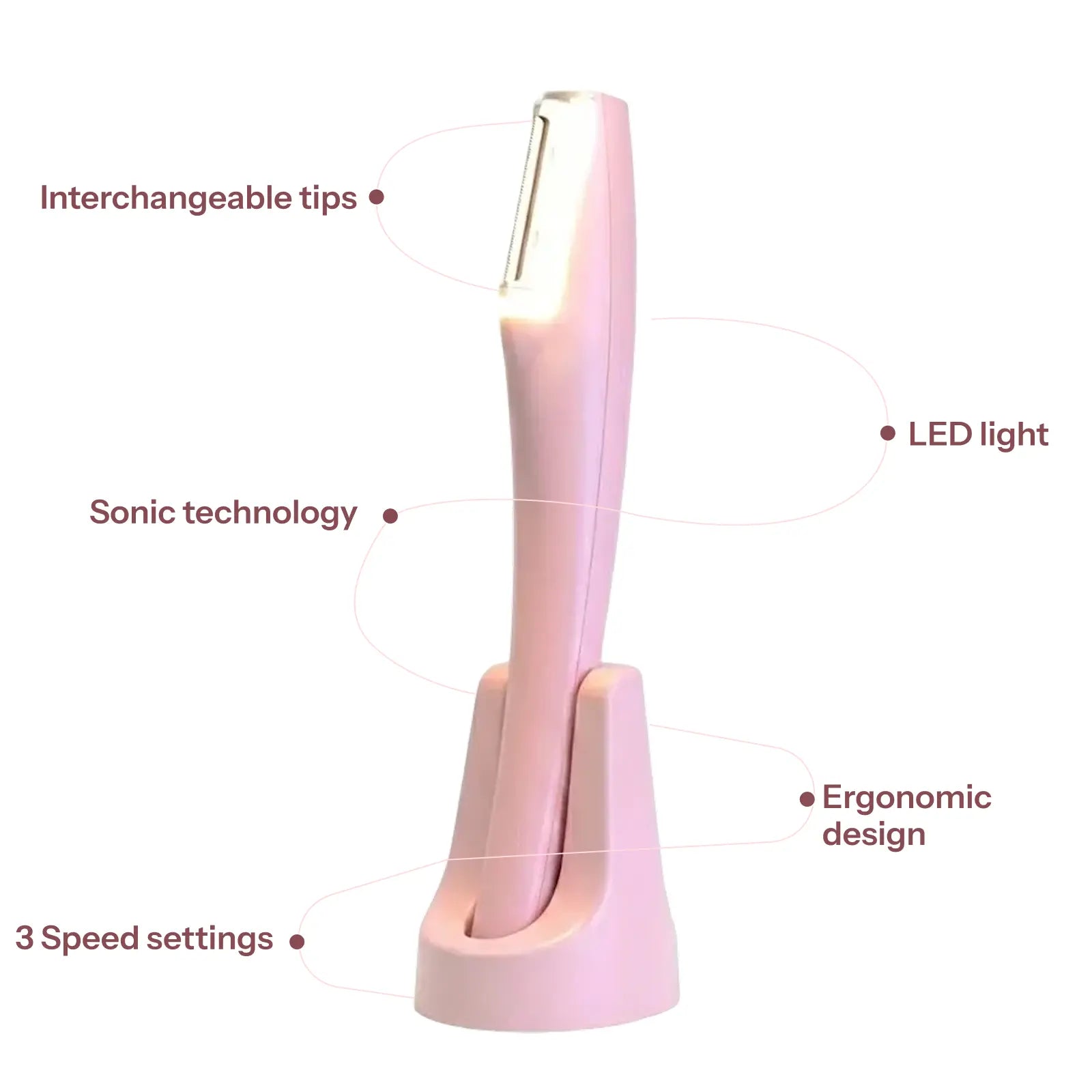 LumiGlow Sonic Dermaplane Razor