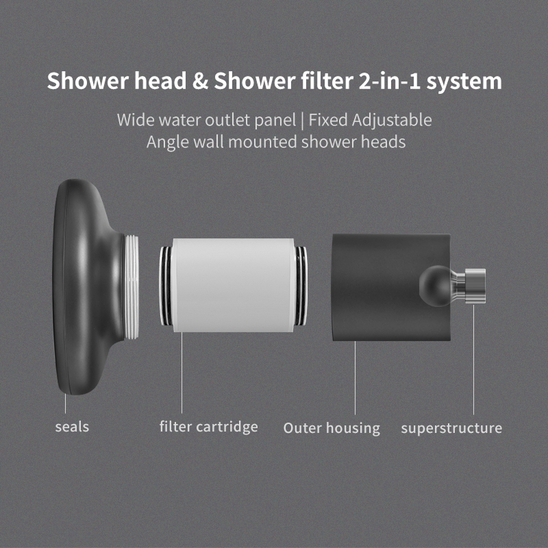 Hydra One Filtered Showerhead