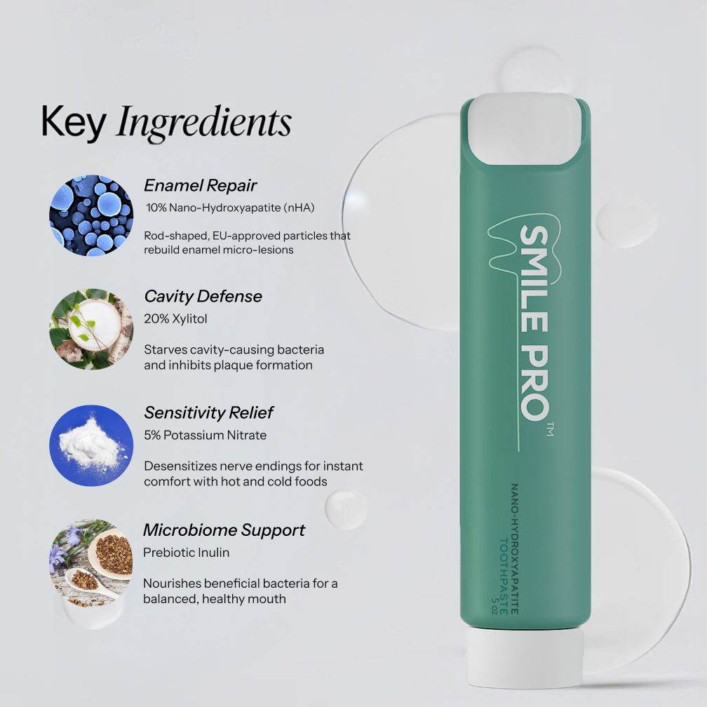 Smile Pro Nano‑Hydroxyapatite Toothpaste