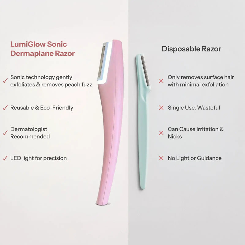 LumiGlow Sonic Dermaplane Razor