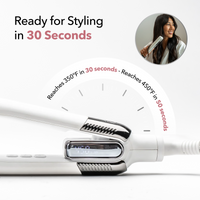 SRI STYLEQ WHITE - IONIC GRAPHENE FLAT IRON