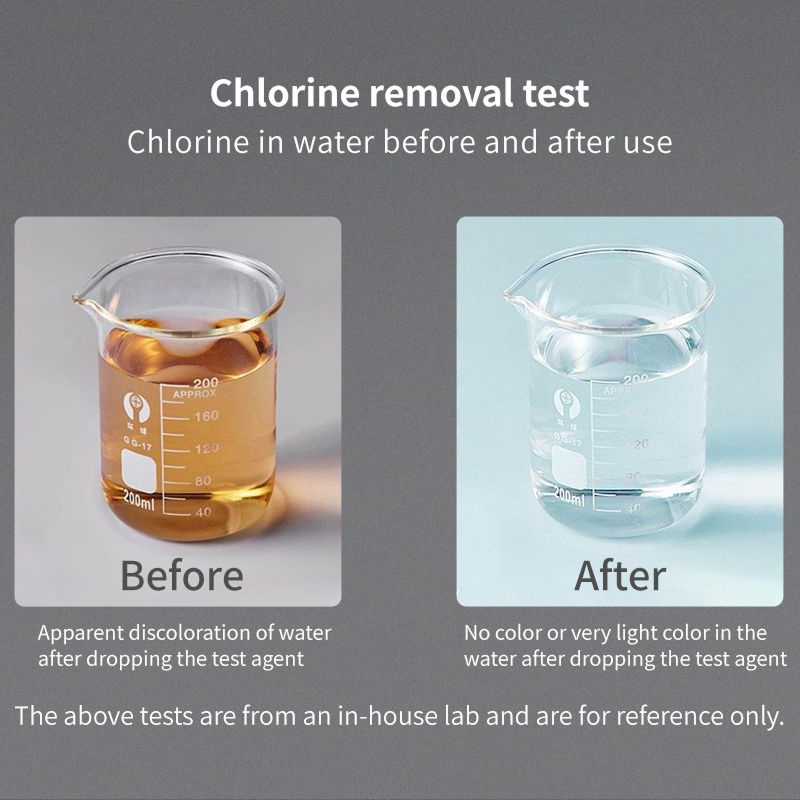 Hydra One Filtered Showerhead