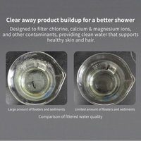 Hydra One Filtered Showerhead