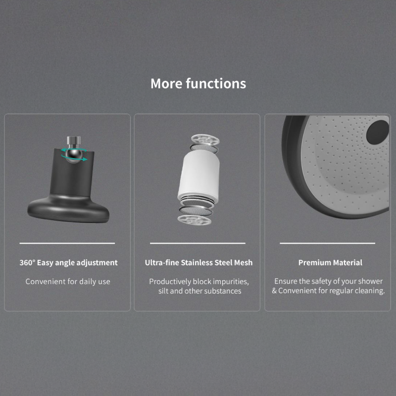 Hydra One Filtered Showerhead