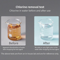 Hydra One Filtered Showerhead