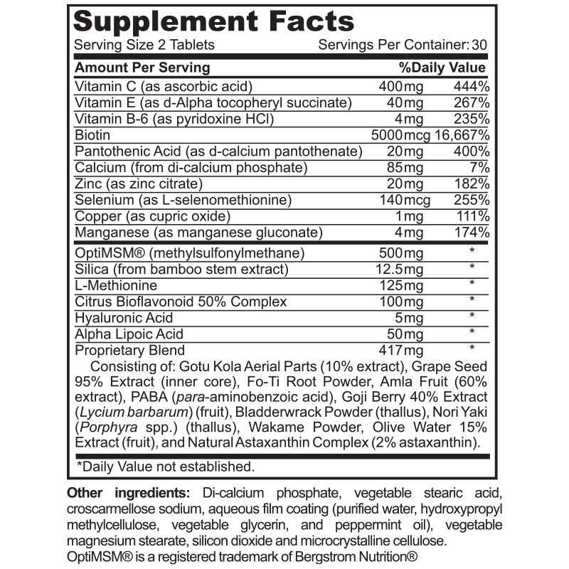 RenewGlow Supplements Skin Research Institute